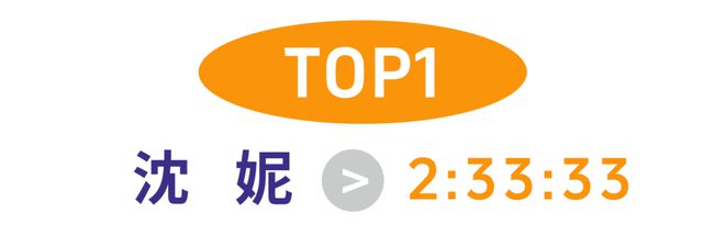 四位妈妈跑者！大连马拉松国内女子TOP5